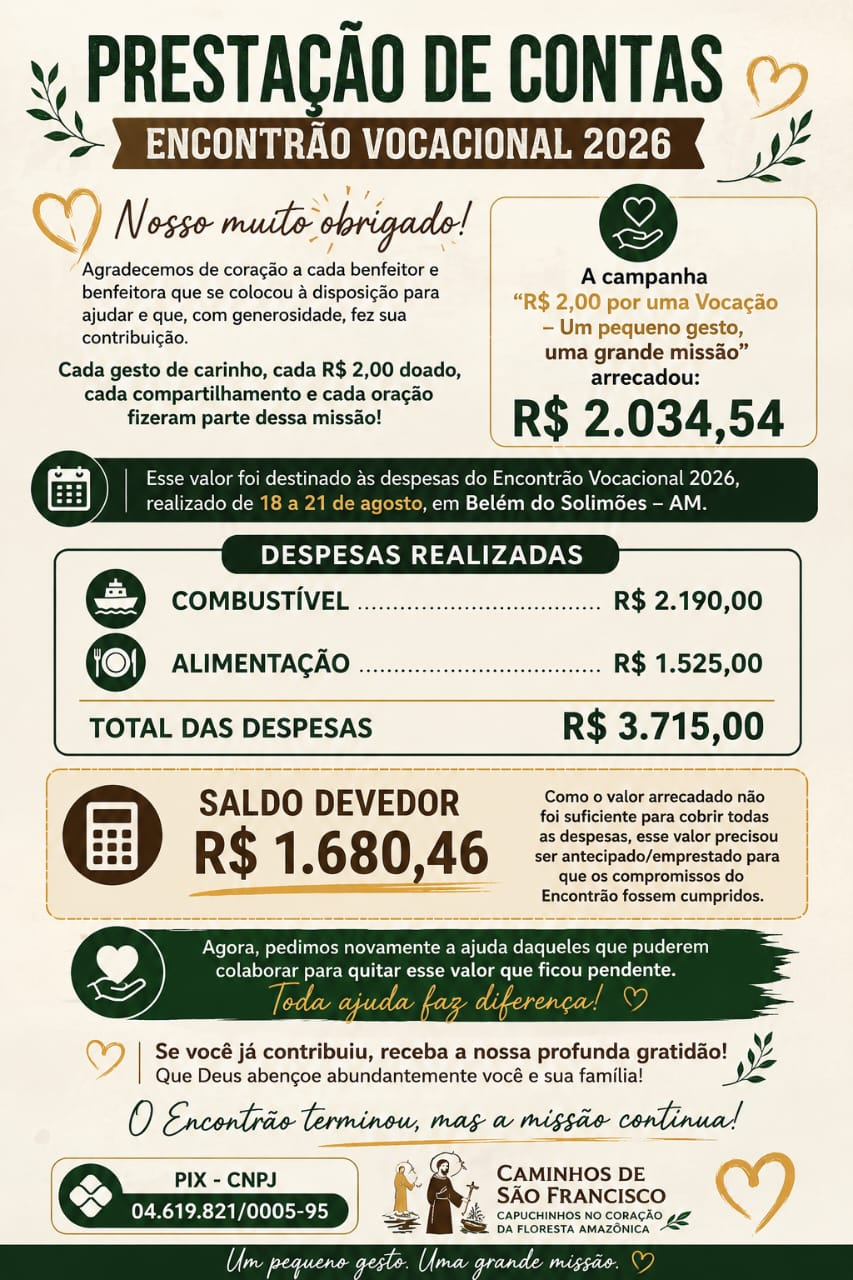 Prestação de contas do Encontrão Vocacional 2026: arrecadação de R$ 2.034,54, despesas de R$ 3.715,00 e saldo devedor de R$ 1.680,46.